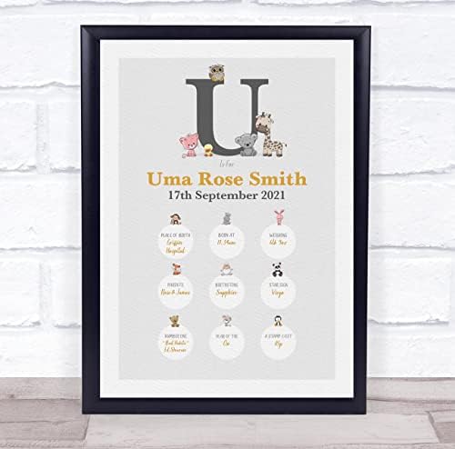 New Baby Birth Details Christening Initial Keepsake Print 1