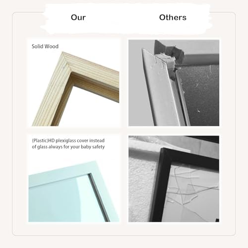 Triple Ultrasound Frame for Pregnancy Memories