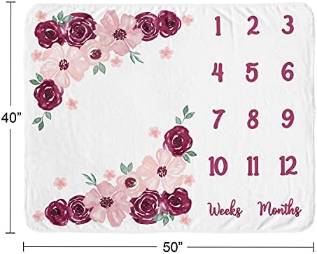Sweet Jojo Designs Watercolor Floral Growth Mat Blanket