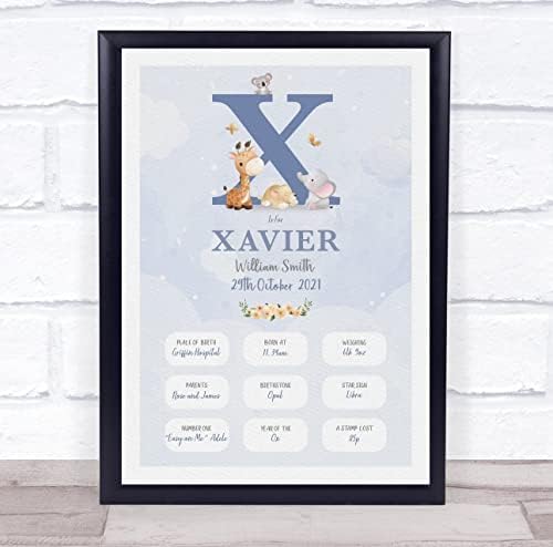 The Card Zoo Baby Birth Initial Print Keepsake Gift