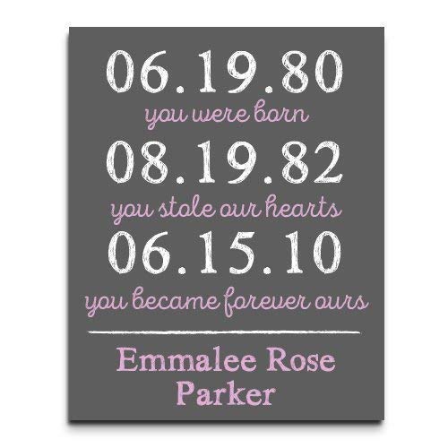 Adoption Dates Print - Personalized Adoption Gift Keepsake