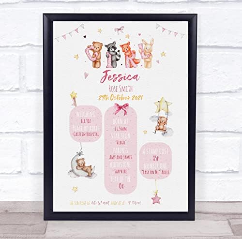 New Baby Birth Details Christening Keepsake Frame Art