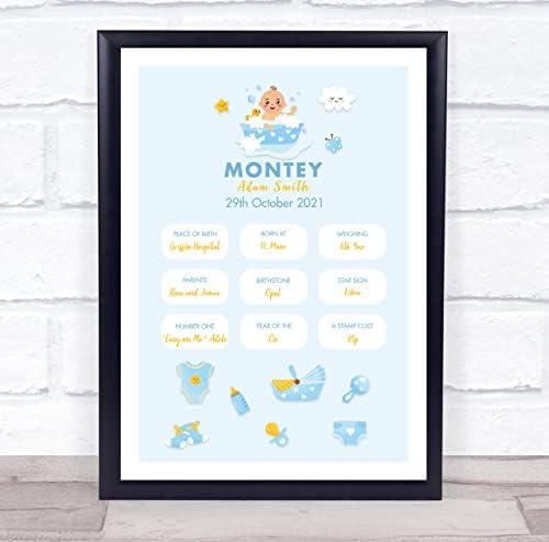 New Baby Birth Keepsake Frame Print Christening Gift