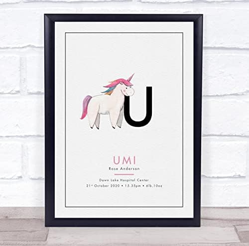 The Card Zoo New Baby Unicorn Keepsake Gift Print