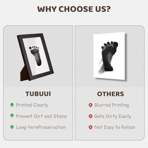 Tubuui Baby Inkless Hand Footprint Kit with Frame