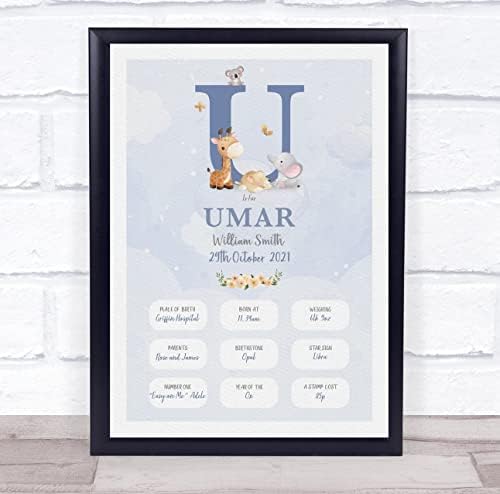 New Baby Birth Details Christening Nursery Blue Initial U Print