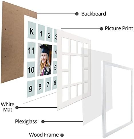 GMFrames Baby First Years Photo Frame Set of 2 1