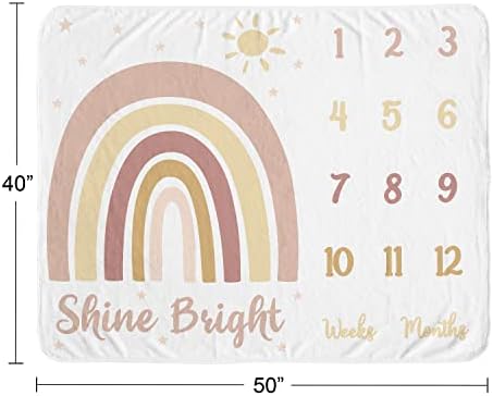 Sweet Jojo Designs Boho Rainbow Growth Mat Blanket