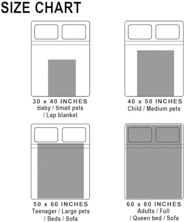 Personalized Baby Blanket with Name - Farm Theme Green Fleece Blanket for Newborns