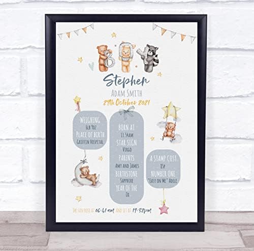 New Baby Birth Details Christening Animal Keepsake Print Frame