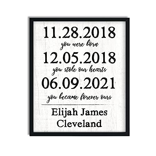 Adoption Dates Print - Personalized Adoption Gift Keepsake