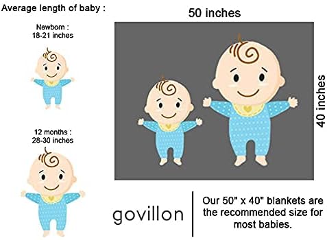 Personalized Baby Milestone Blanket 50x40 Safari