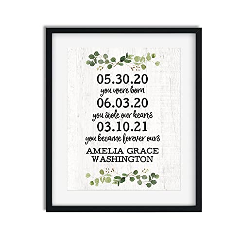 Custom Adoption Dates Print for Adoptive Families
