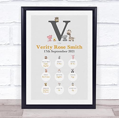 New Baby Birth Details Christening Initial V Keepsake Print