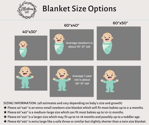 ELLO HOME BABY Milestone Blanket for Girl
