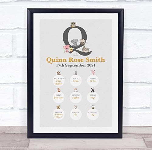 New Baby Birth Details Christening Initial Q Animal Print