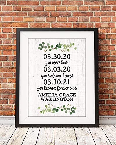 Custom Adoption Dates Print for Adoptive Families