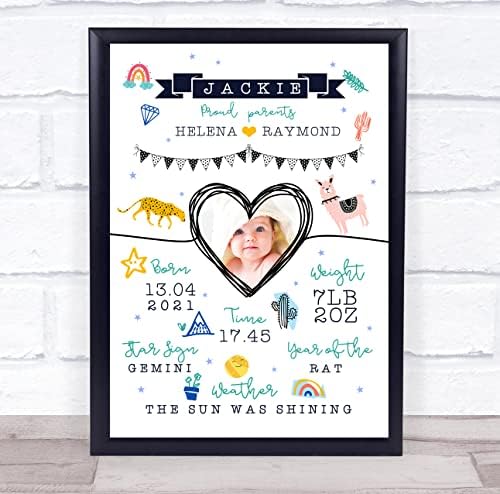 New Baby Birth Details Christening Doodles Photo Keepsake Print
