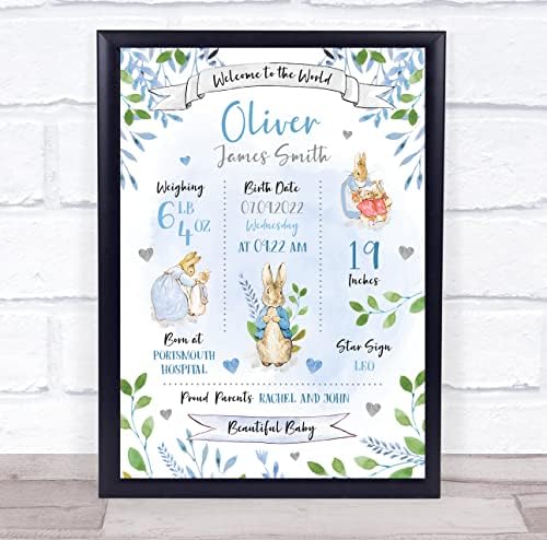 New Baby Birth Details Nursery Christening Keepsake Print