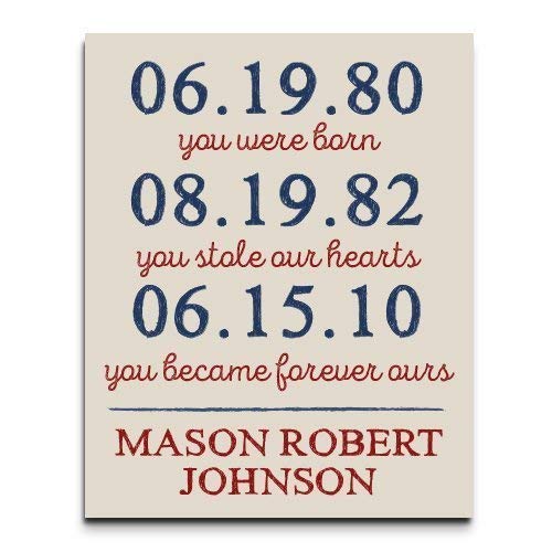 Adoption Dates Print - Personalized Adoption Gift Keepsake