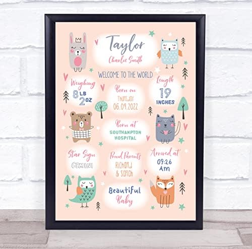 New Baby Birth Details Christening Keepsake Print