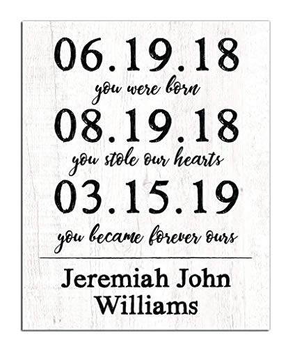 Adoption Dates Print - Personalized Adoption Gift Keepsake
