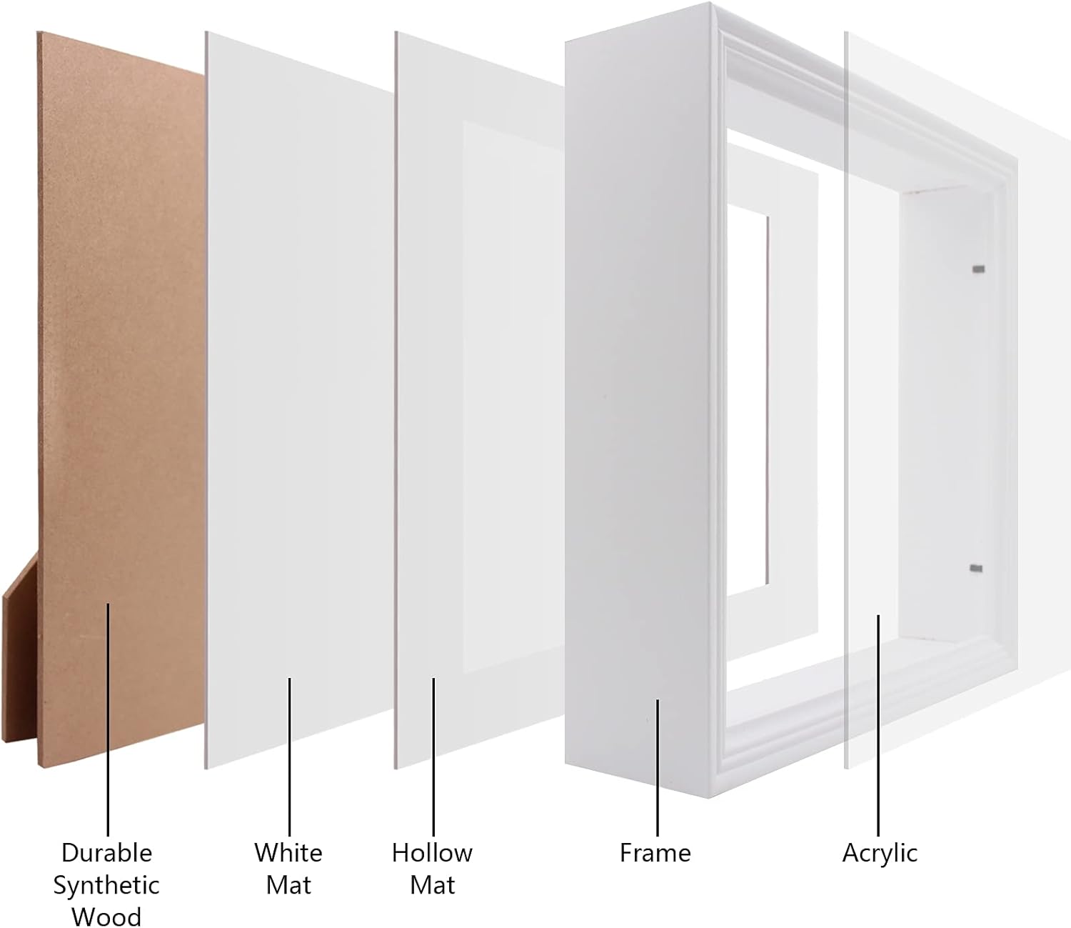 WANLIAN 10x10 Shadow Box Frame with European Border White 2-inch Depth