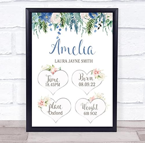 The Card Zoo New Baby Birth Details Christening Floral Keepsake Print