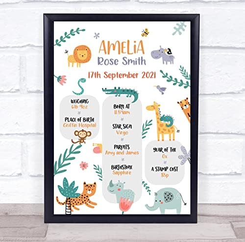 New Baby Jungle Animals Christening Keepsake Print Frame