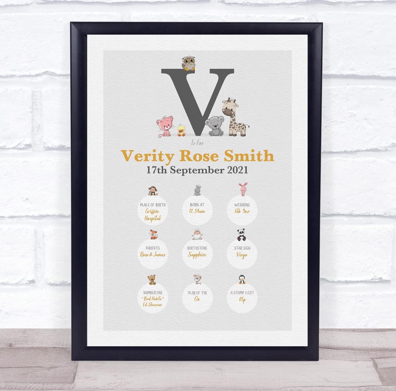 New Baby Birth Details Christening Initial V Keepsake Print