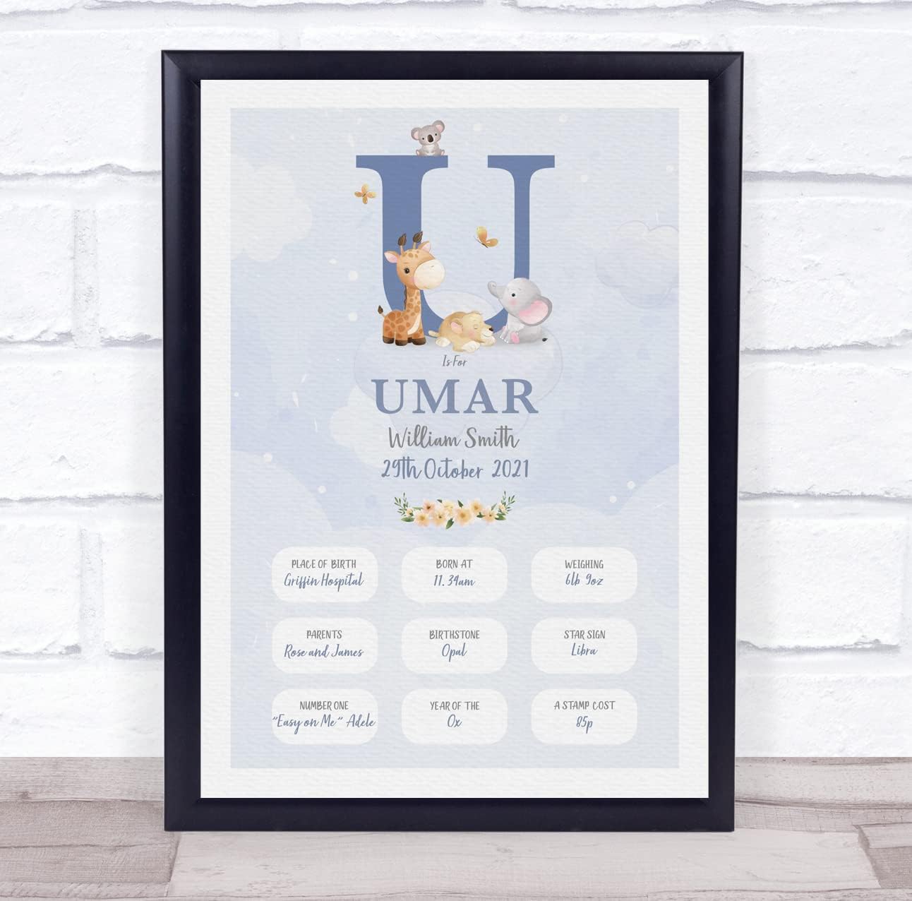 New Baby Birth Details Christening Nursery Blue Initial U Print