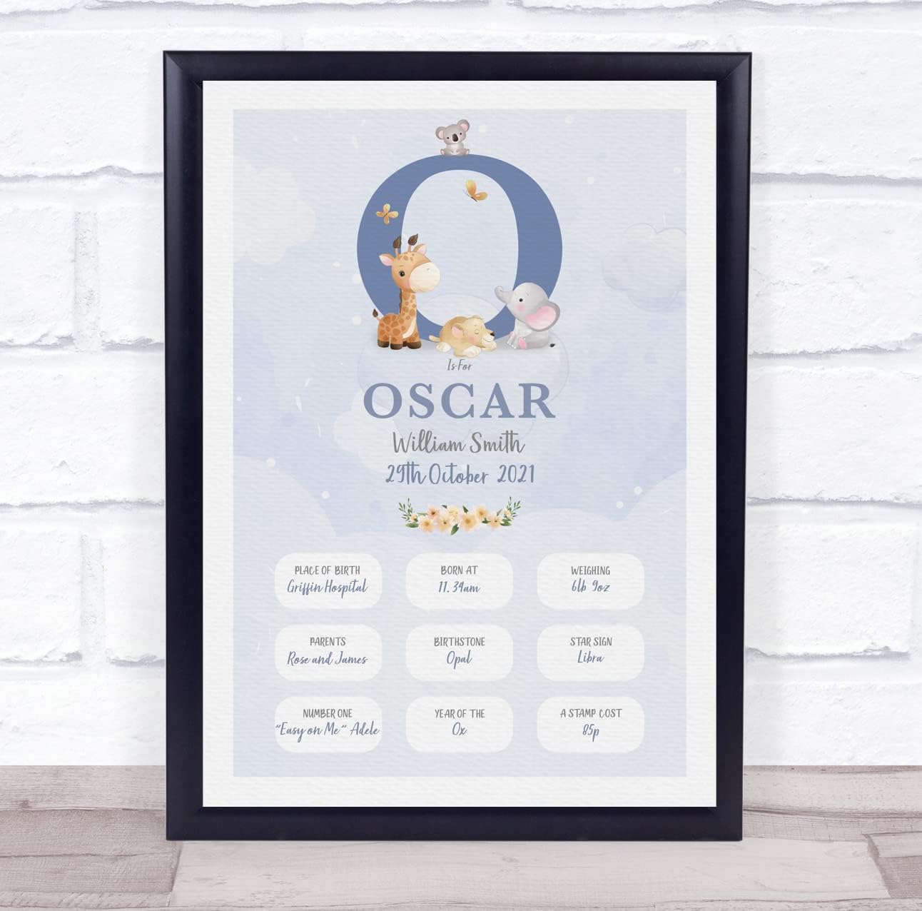 The Card Zoo Baby Birth Details Print 1