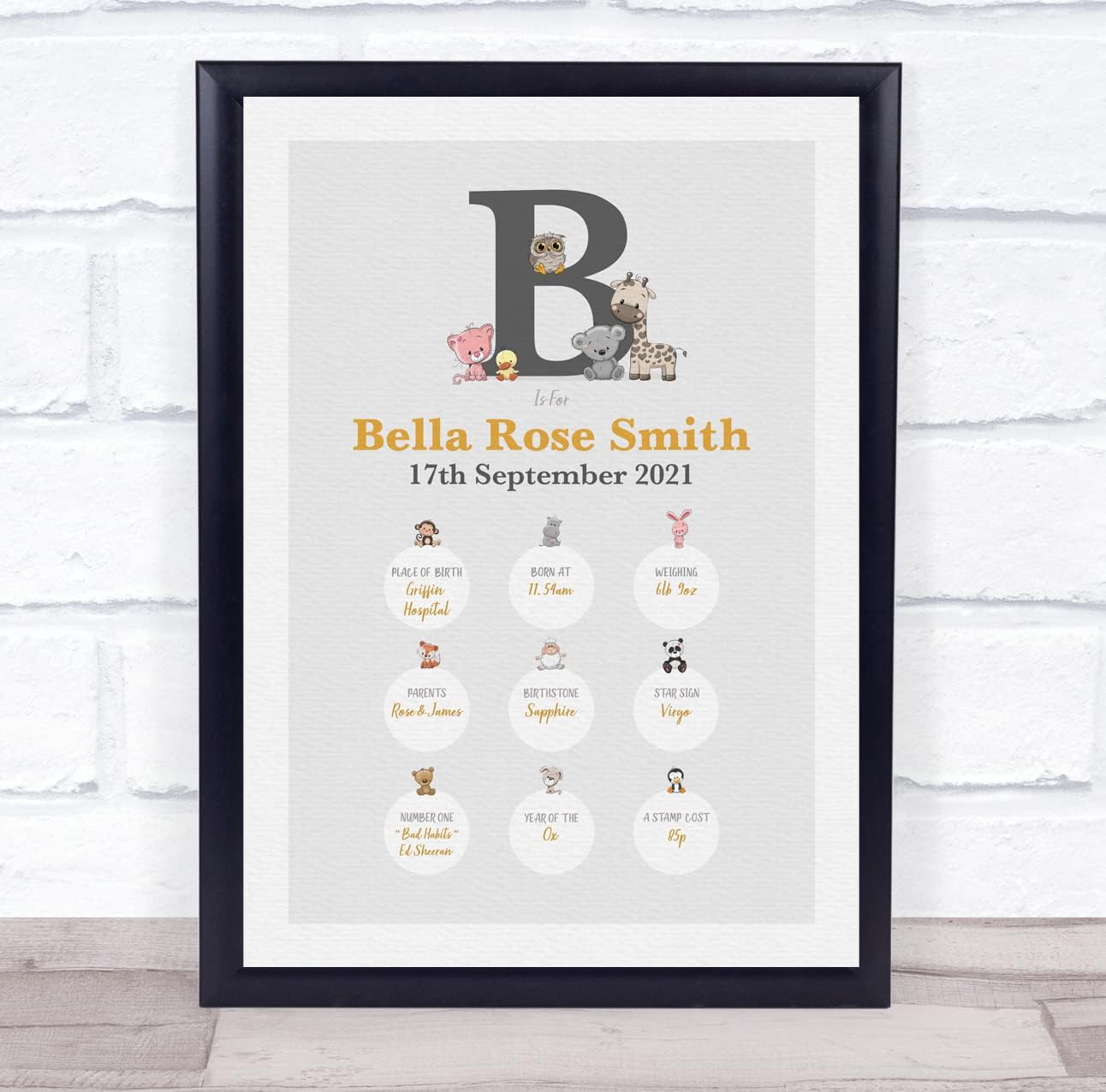 New Baby Birth Details Christening Initial B Keepsake Print