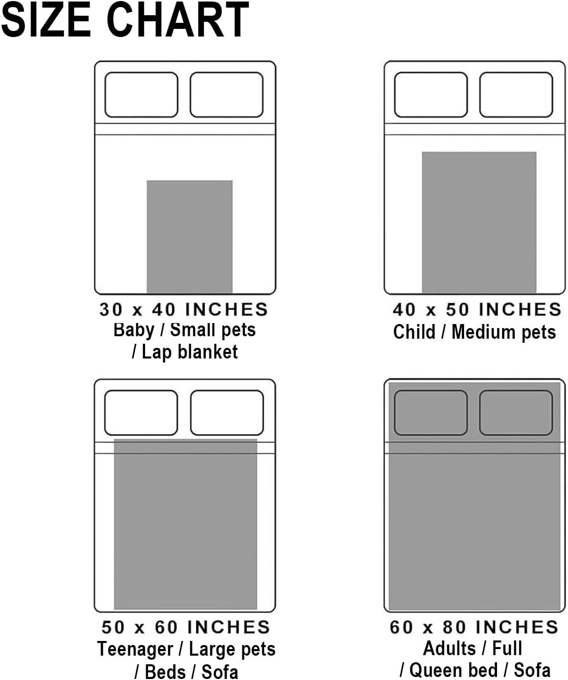 Personalized Baby Blanket with Name - Farm Theme Green Fleece Blanket for Newborns