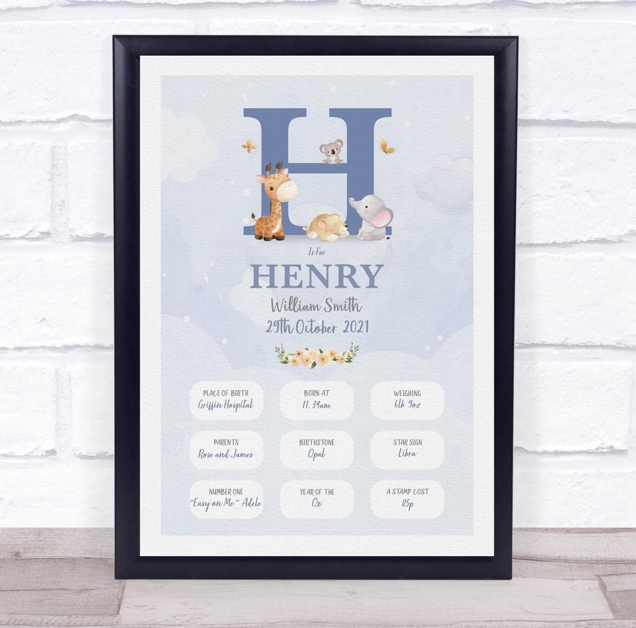 The Card Zoo Baby Birth Details Print