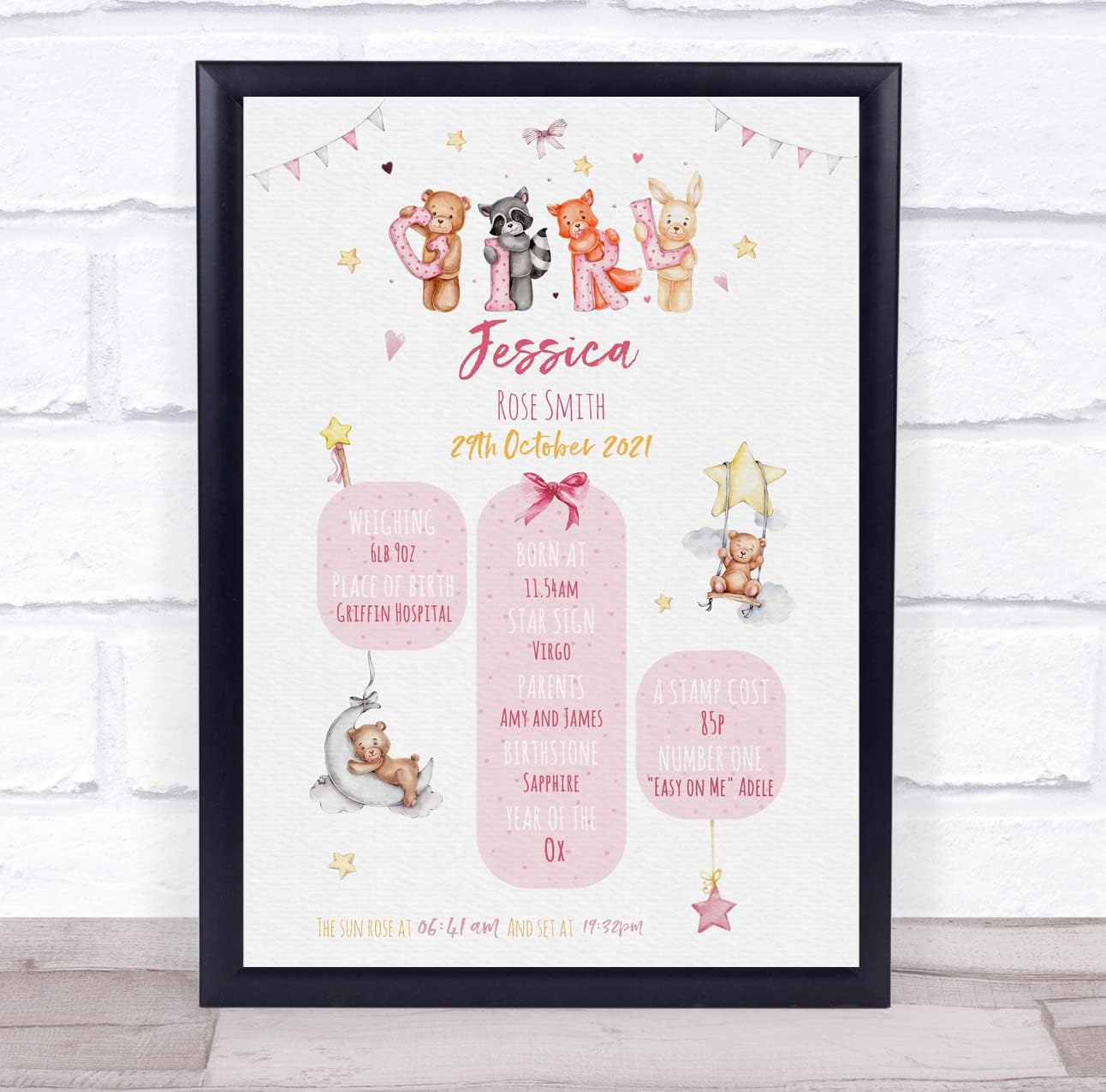 New Baby Birth Details Christening Keepsake Frame Art