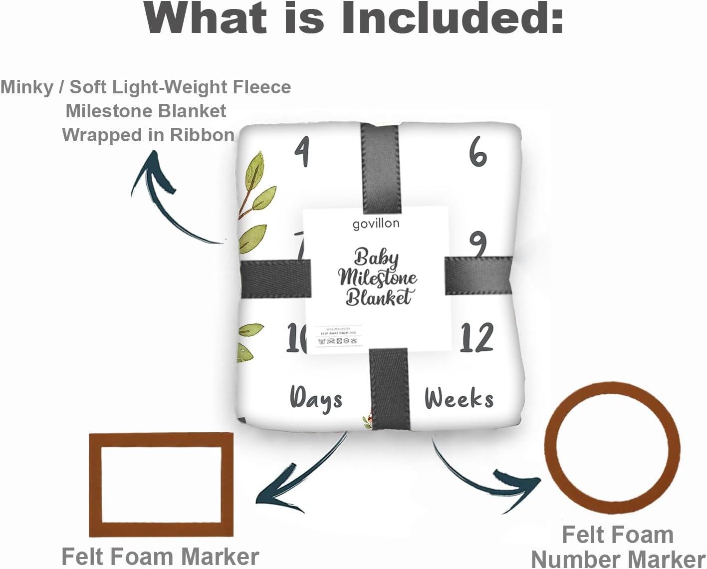 Personalized Baby Milestone Blanket 50x40 Safari