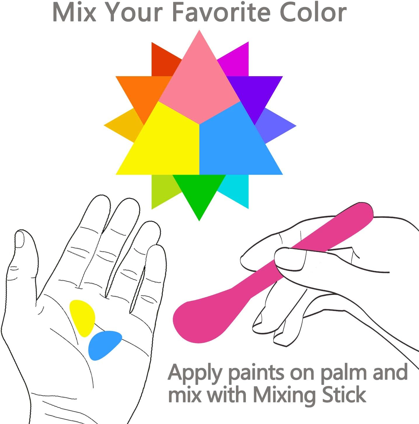 NWK DIY Family Photo Handprint Kit with Frame