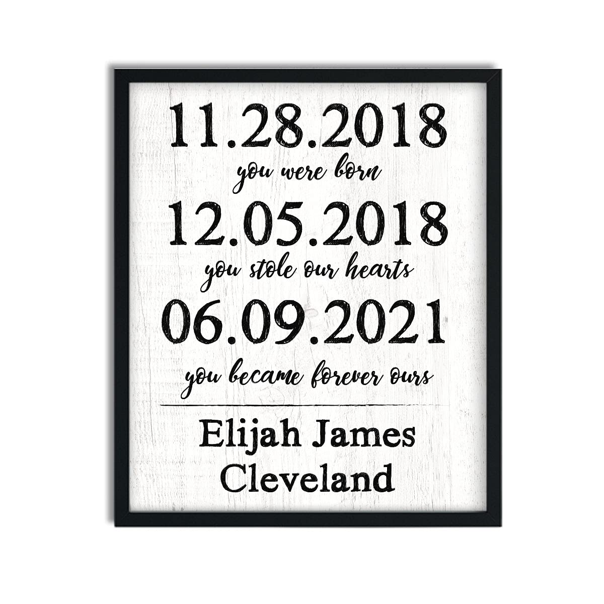 Adoption Dates Print - Personalized Adoption Gift Keepsake