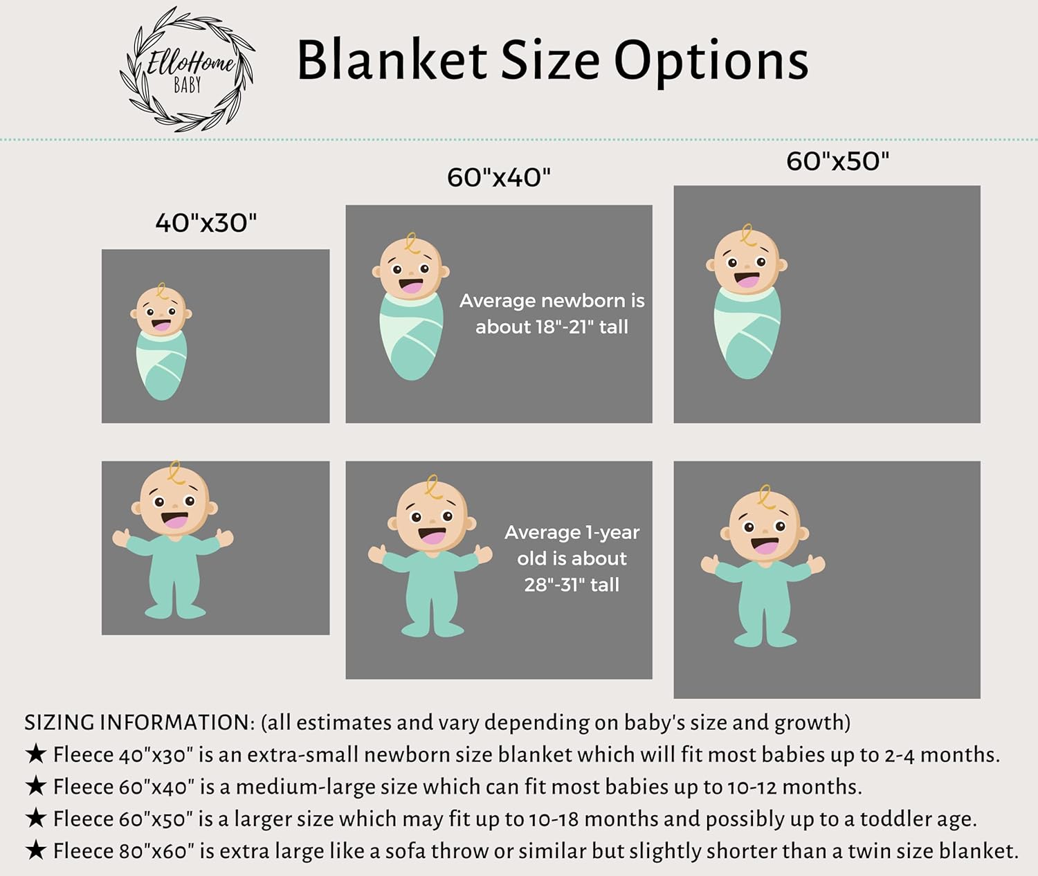ELLO HOME BABY Milestone Blanket for Girl