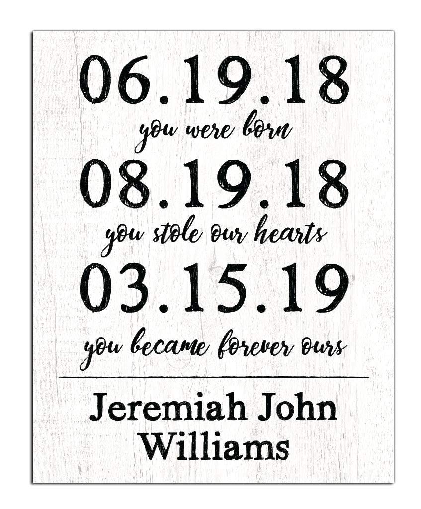 Adoption Dates Print - Personalized Adoption Gift Keepsake