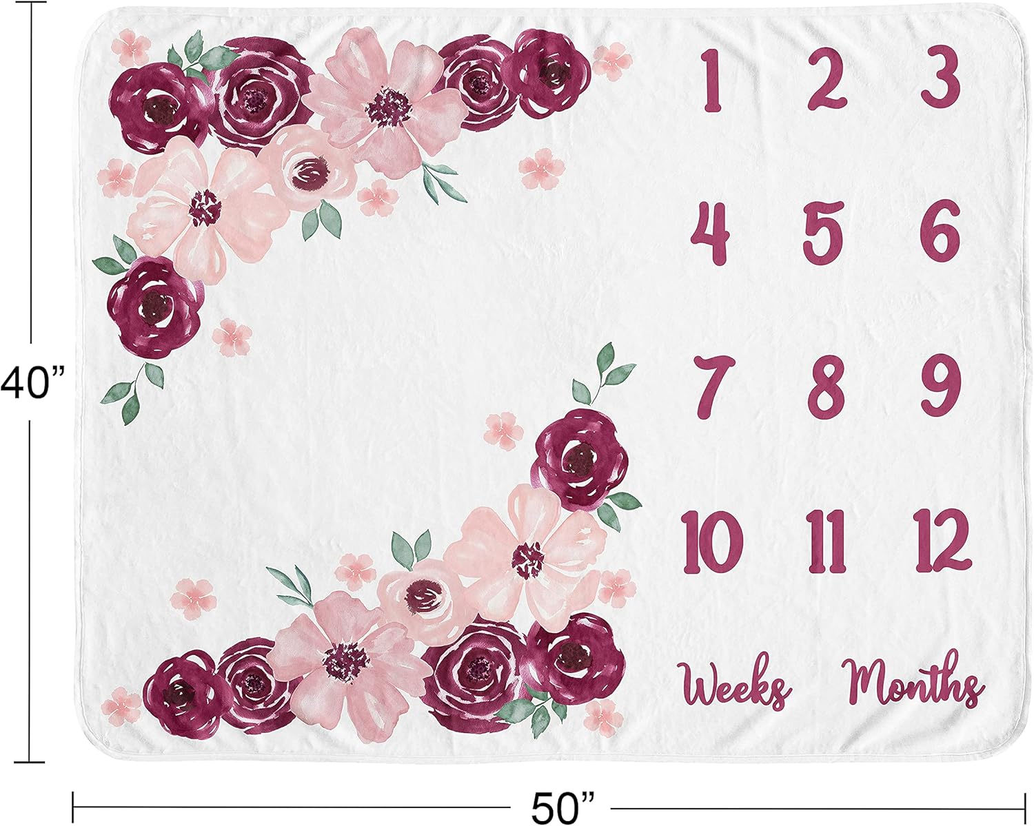 Sweet Jojo Designs Watercolor Floral Growth Mat Blanket