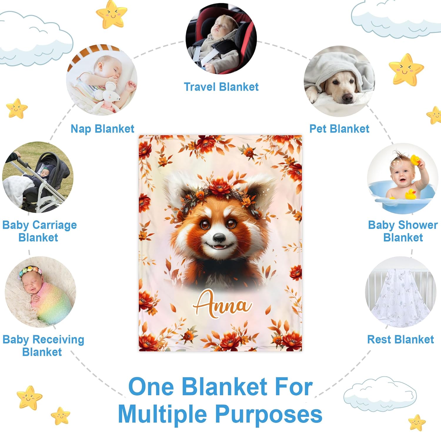 Hyturtle Personalized Red Panda Baby Blanket - Cozy Fleece Blanket for Newborns and Toddlers