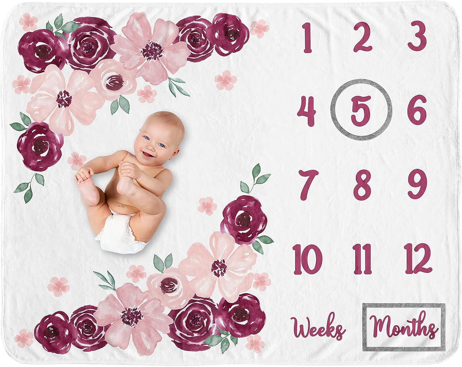 Sweet Jojo Designs Watercolor Floral Growth Mat Blanket