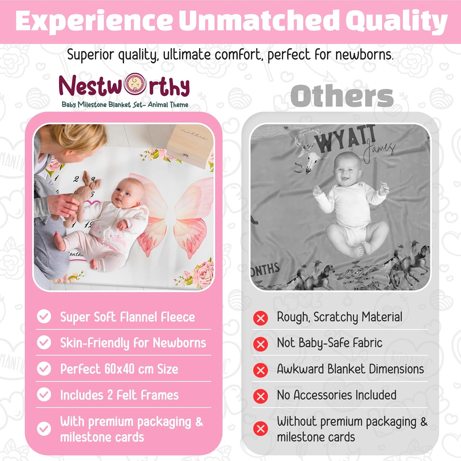 Nestworthy Milestone Blanket - 60x40 Soft Fleece for Baby Girl