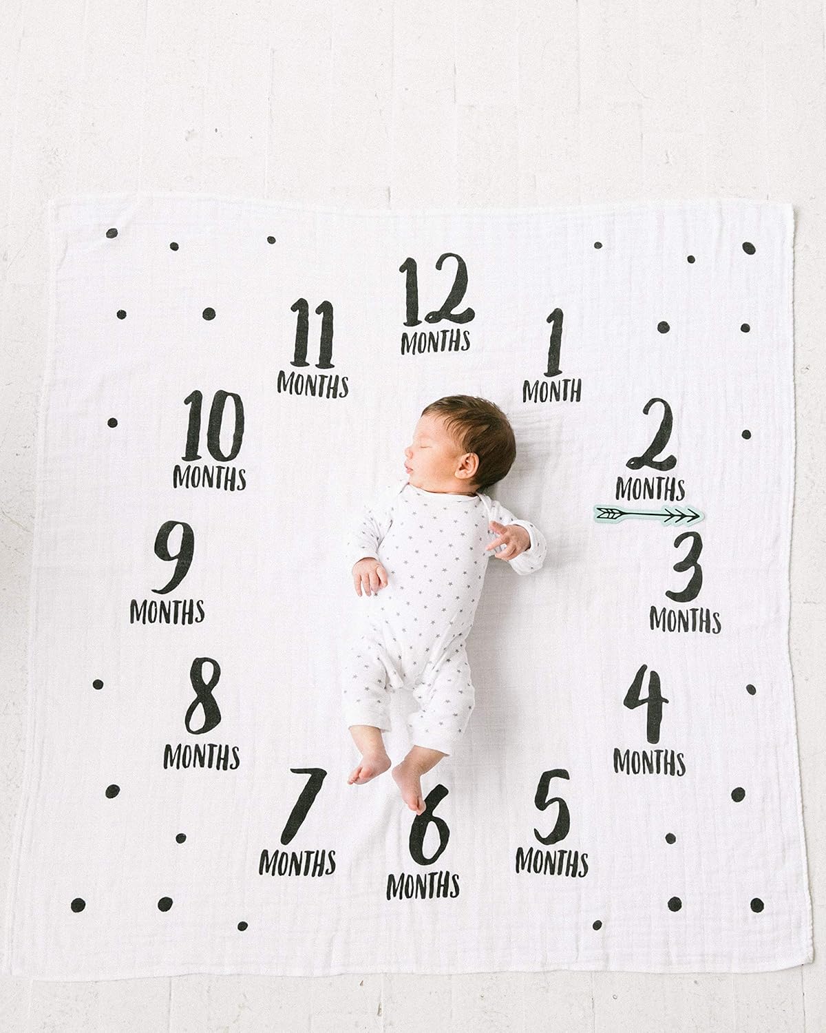 Pearhead Milestone Photo Blanket Set Pack of 2